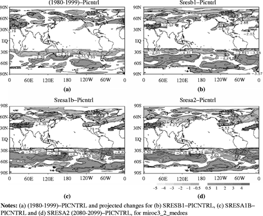 Figure 11 Refer to the image caption for details.