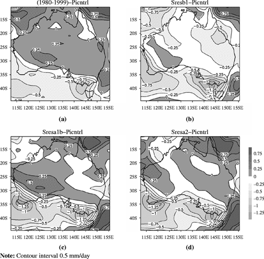 Figure 13 Refer to the image caption for details.
