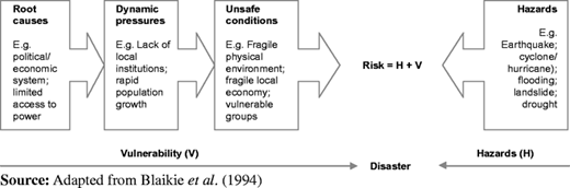 Figure 4 Refer to the image caption for details.