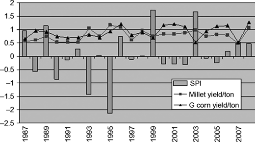 Figure 2 Refer to the image caption for details.