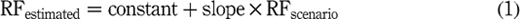 Figure. Refer to the image caption for details.
