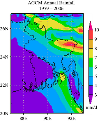 Figure 3 Refer to the image caption for details.