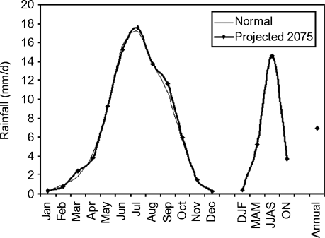 Figure 9 Refer to the image caption for details.