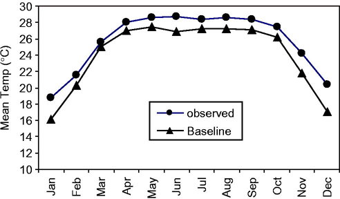 Figure 11 Refer to the image caption for details.