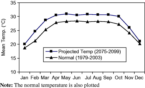 Figure 12 Refer to the image caption for details.