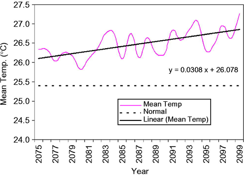 Figure 13 Refer to the image caption for details.