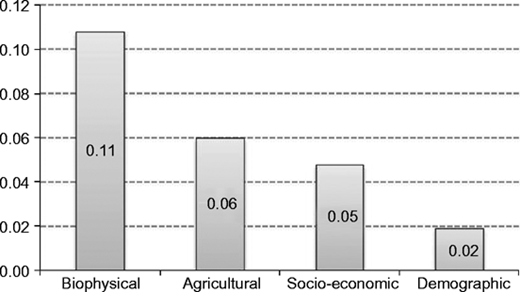 Figure 2 Refer to the image caption for details.