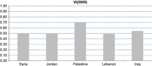 Figure 11 Refer to the image caption for details.