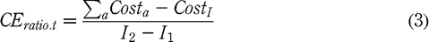 Figure. Refer to the image caption for details.