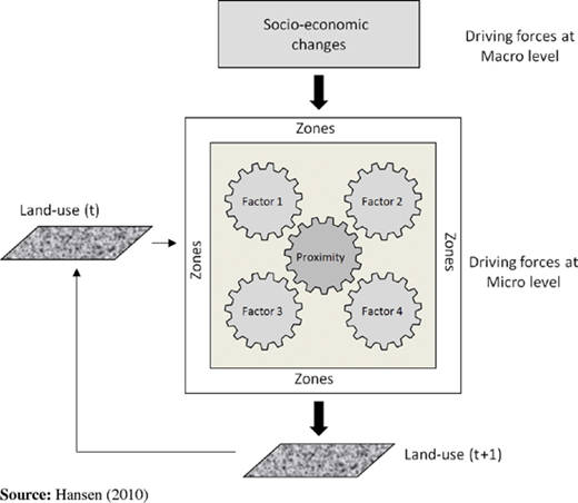 Figure 3 Refer to the image caption for details.