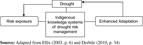 Figure 2 Refer to the image caption for details.