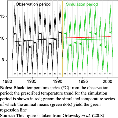 Figure 2 Refer to the image caption for details.