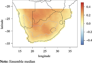 Figure 7 Refer to the image caption for details.