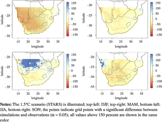 Figure 15 Refer to the image caption for details.