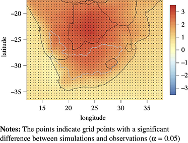 Figure 16 Refer to the image caption for details.