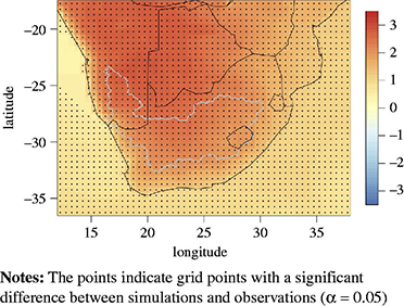 Figure 17 Refer to the image caption for details.