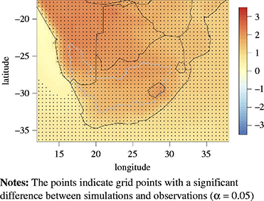 Figure 18 Refer to the image caption for details.