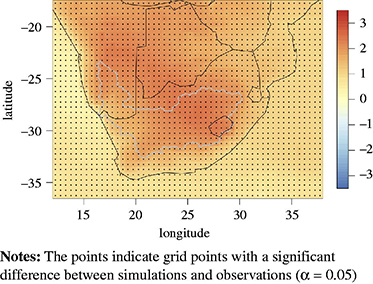 Figure 19 Refer to the image caption for details.