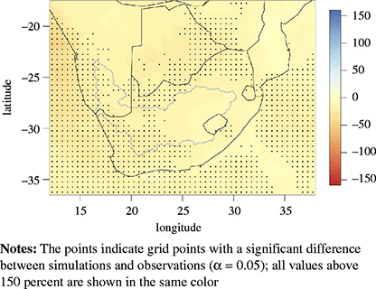 Figure 20 Refer to the image caption for details.