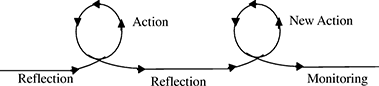 Figure 1 Refer to the image caption for details.