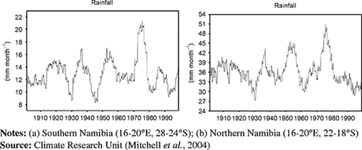 Figure 2 Refer to the image caption for details.