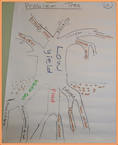 Figure 6 Refer to the image caption for details.