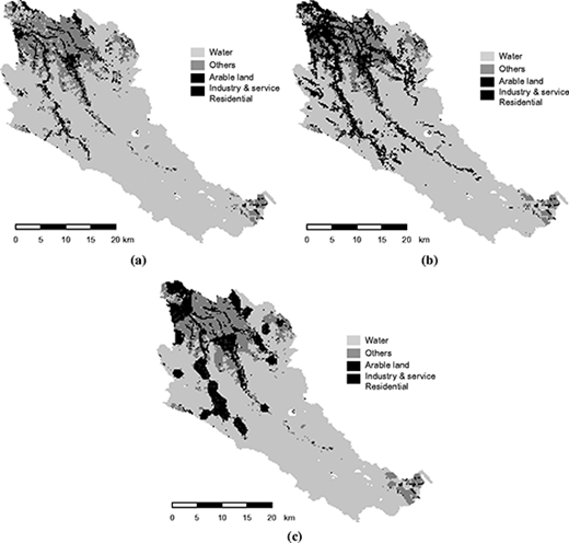 Figure 3 Refer to the image caption for details.