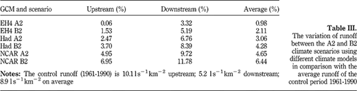 Table III Refer to the image caption for details.