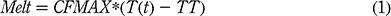 Figure. Refer to the image caption for details.