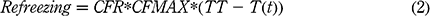 Figure. Refer to the image caption for details.