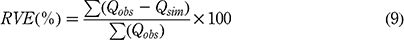 Figure. Refer to the image caption for details.