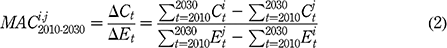 Figure. Refer to the image caption for details.