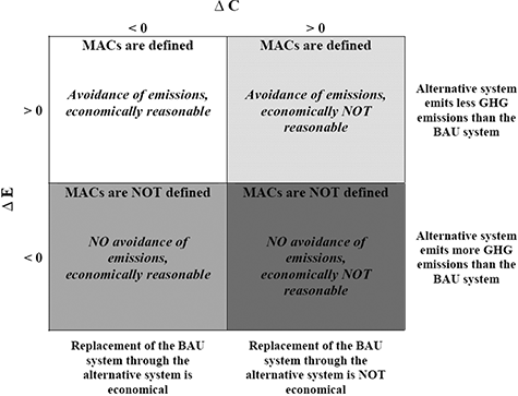 Figure 1 Refer to the image caption for details.