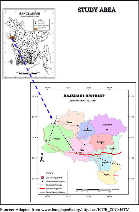 Figure 1 Refer to the image caption for details.