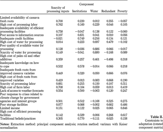 Table II Refer to the image caption for details.