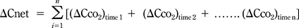 Figure. Refer to the image caption for details.