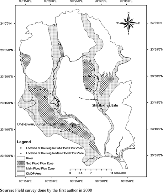 Figure 3. Refer to the image caption for details.