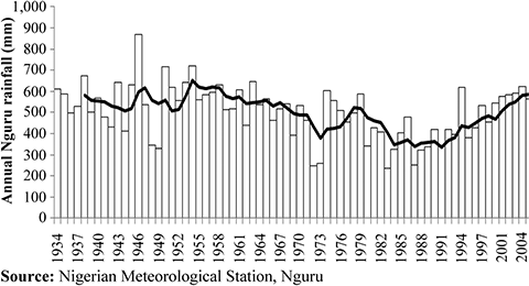 Figure 3. Refer to the image caption for details.