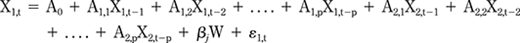 Equation 1 Refer to the image caption for details.