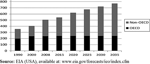 Figure 1. Refer to the image caption for details.