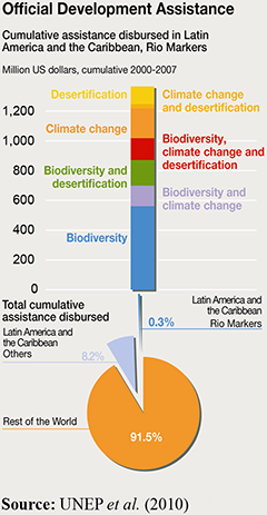 Figure 1. Refer to the image caption for details.