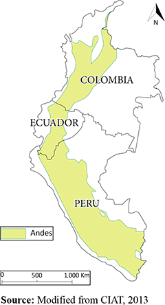 Figure 4. Refer to the image caption for details.