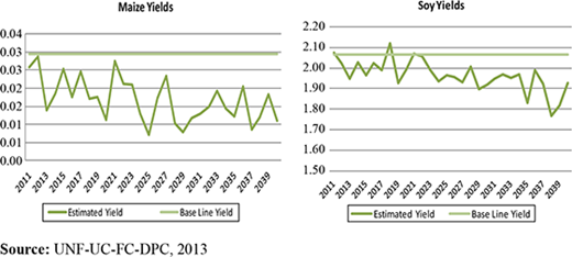 Figure 5. Refer to the image caption for details.