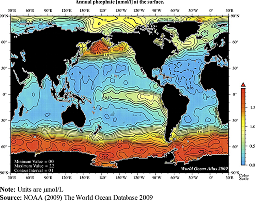 Figure 1. Refer to the image caption for details.