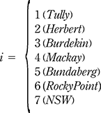 Figure. Refer to the image caption for details.
