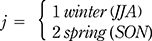 Figure. Refer to the image caption for details.