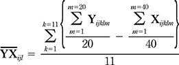 Figure. Refer to the image caption for details.