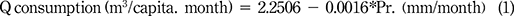 Figure. Refer to the image caption for details.