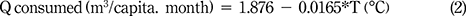 Figure. Refer to the image caption for details.