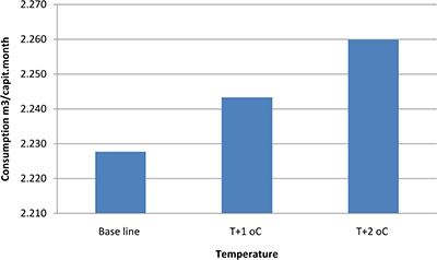 Figure 8. Refer to the image caption for details.
